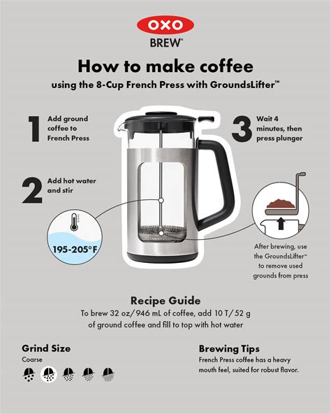 coffee press time.